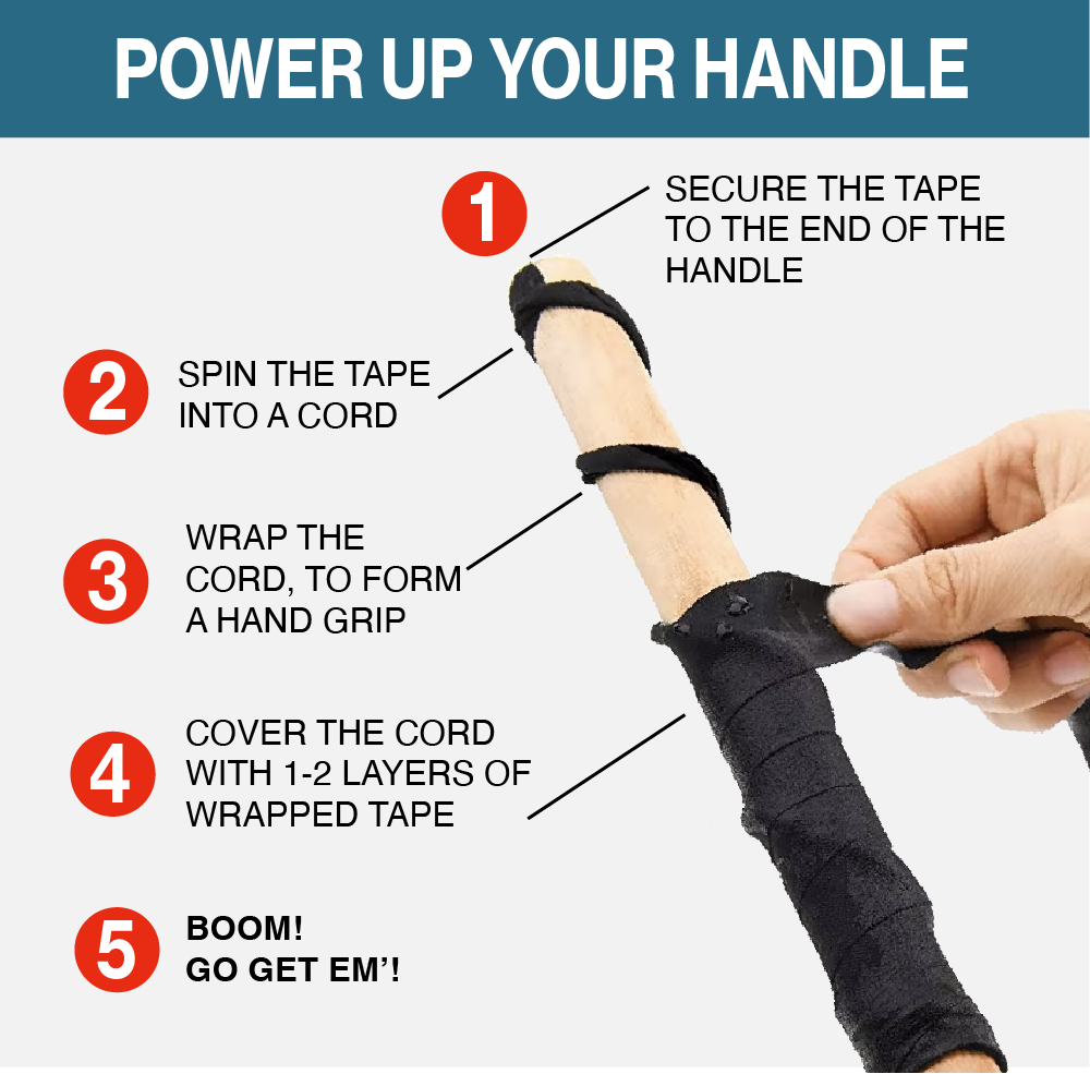 2 Pk Grip Tape, Black- Multipurpose Cloth Grip Tape
