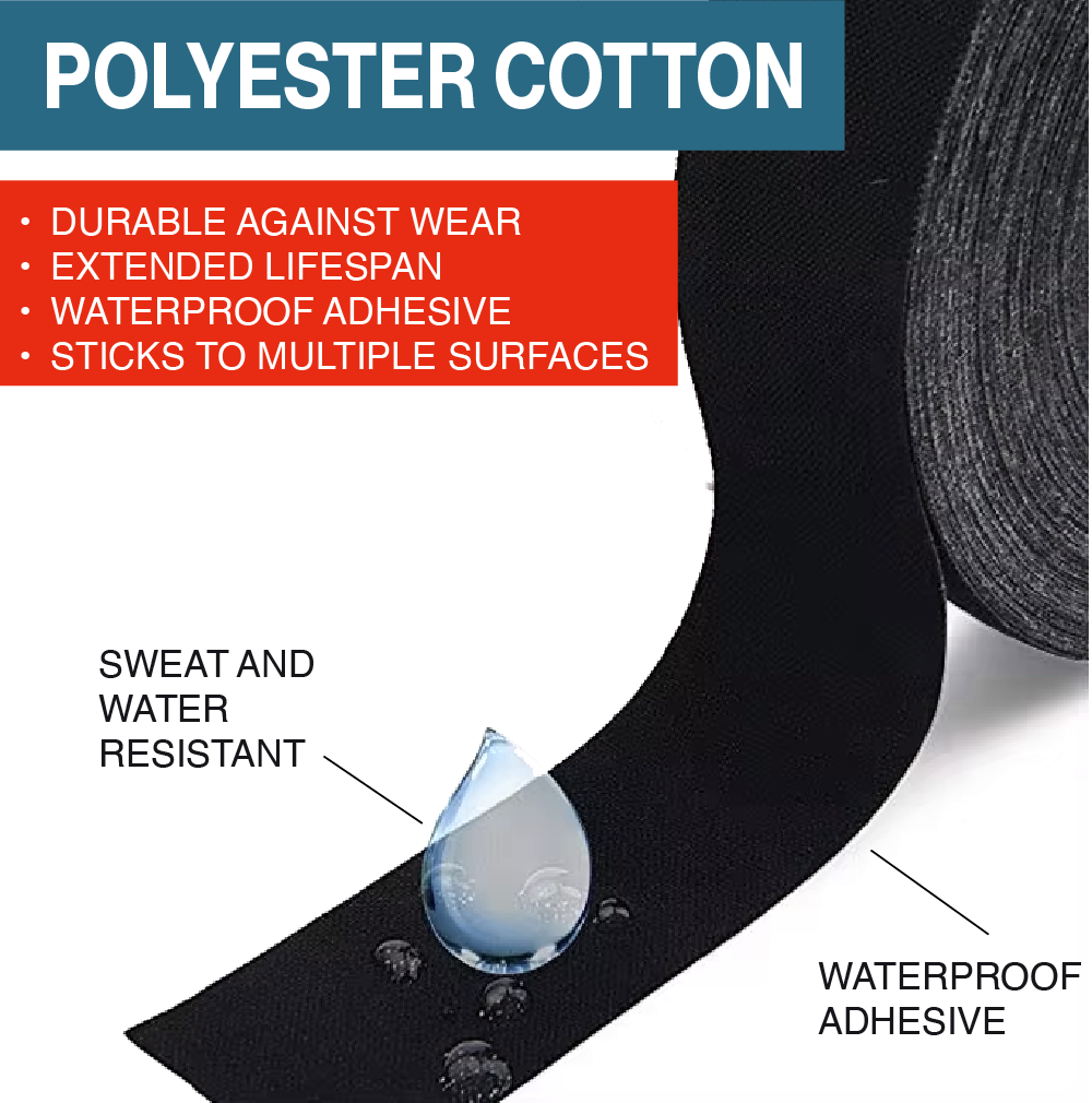 2 Pk Grip Tape, Black- Multipurpose Cloth Grip Tape